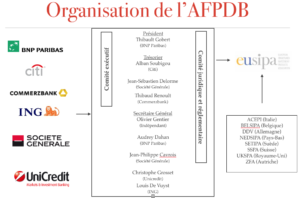 Organisation AFPDB Juin 2016