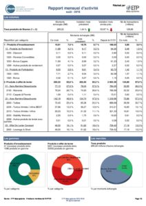 thumbnail of stats_afpdb-0816