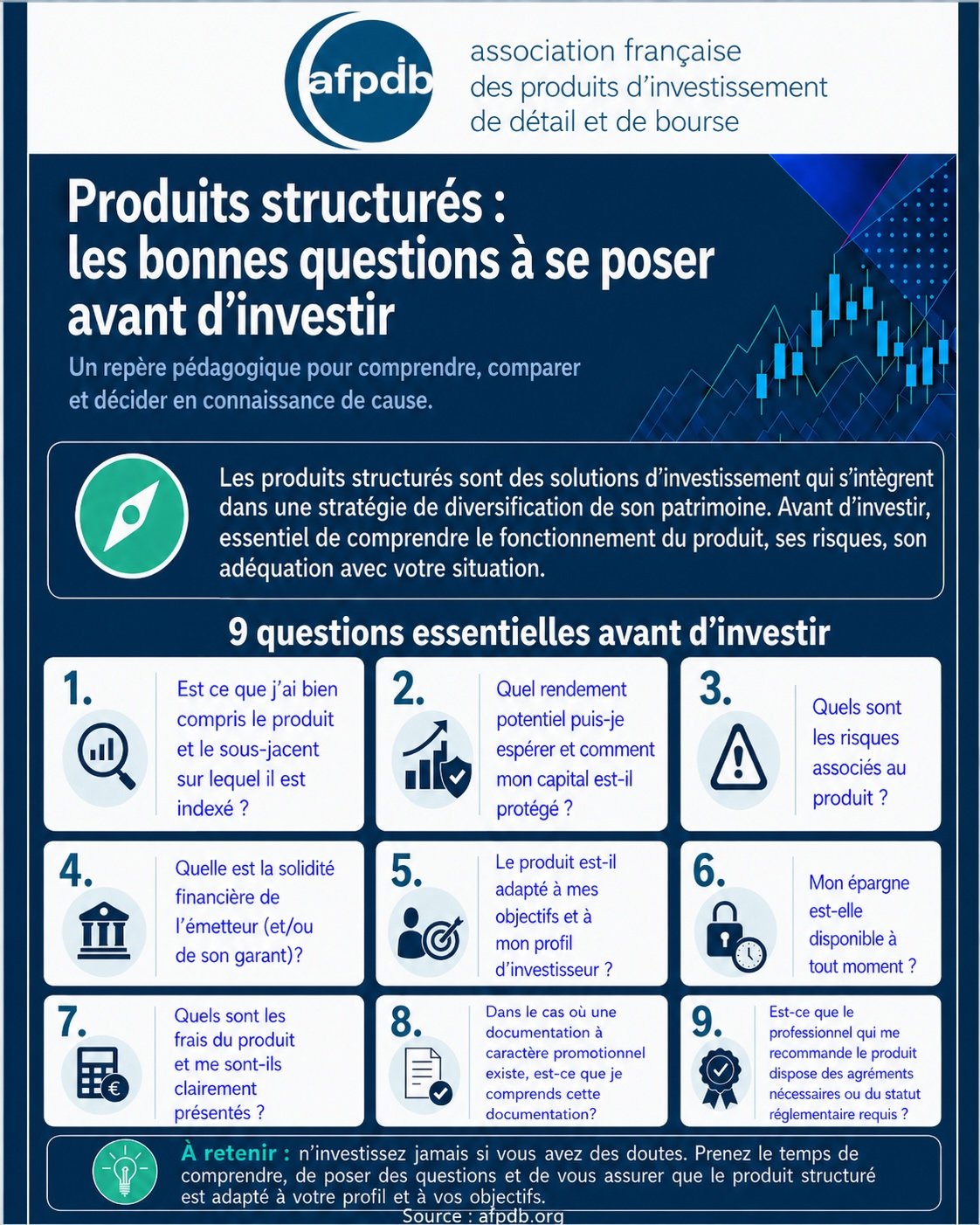 Neuf bonnes questions avant investir sur un produit structuré